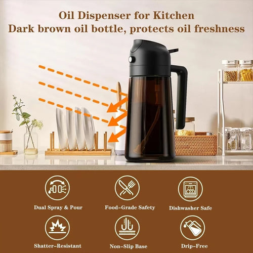 Eco-Friendly 2-in-1 Oil Sprayer