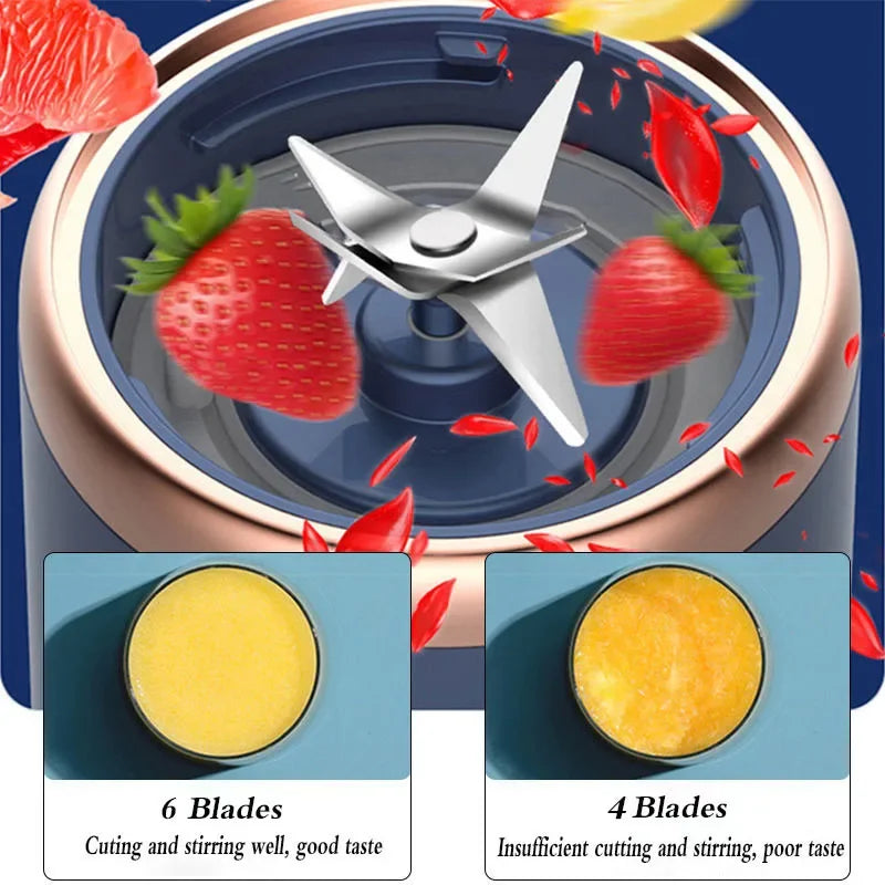 Portable Electric Mini Juicer