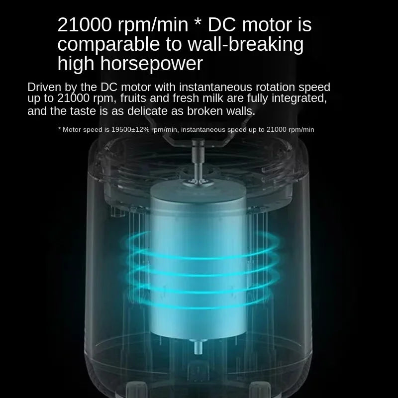 Portable Electric Mini Juicer